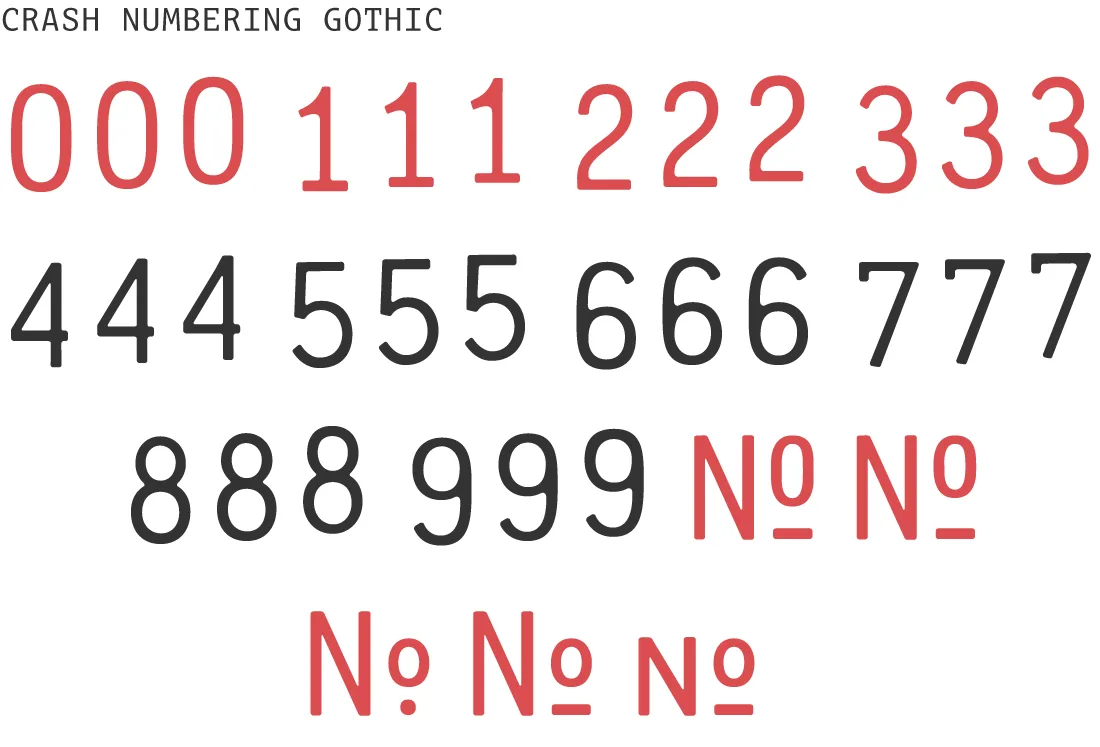 Crash Numbering Specimen