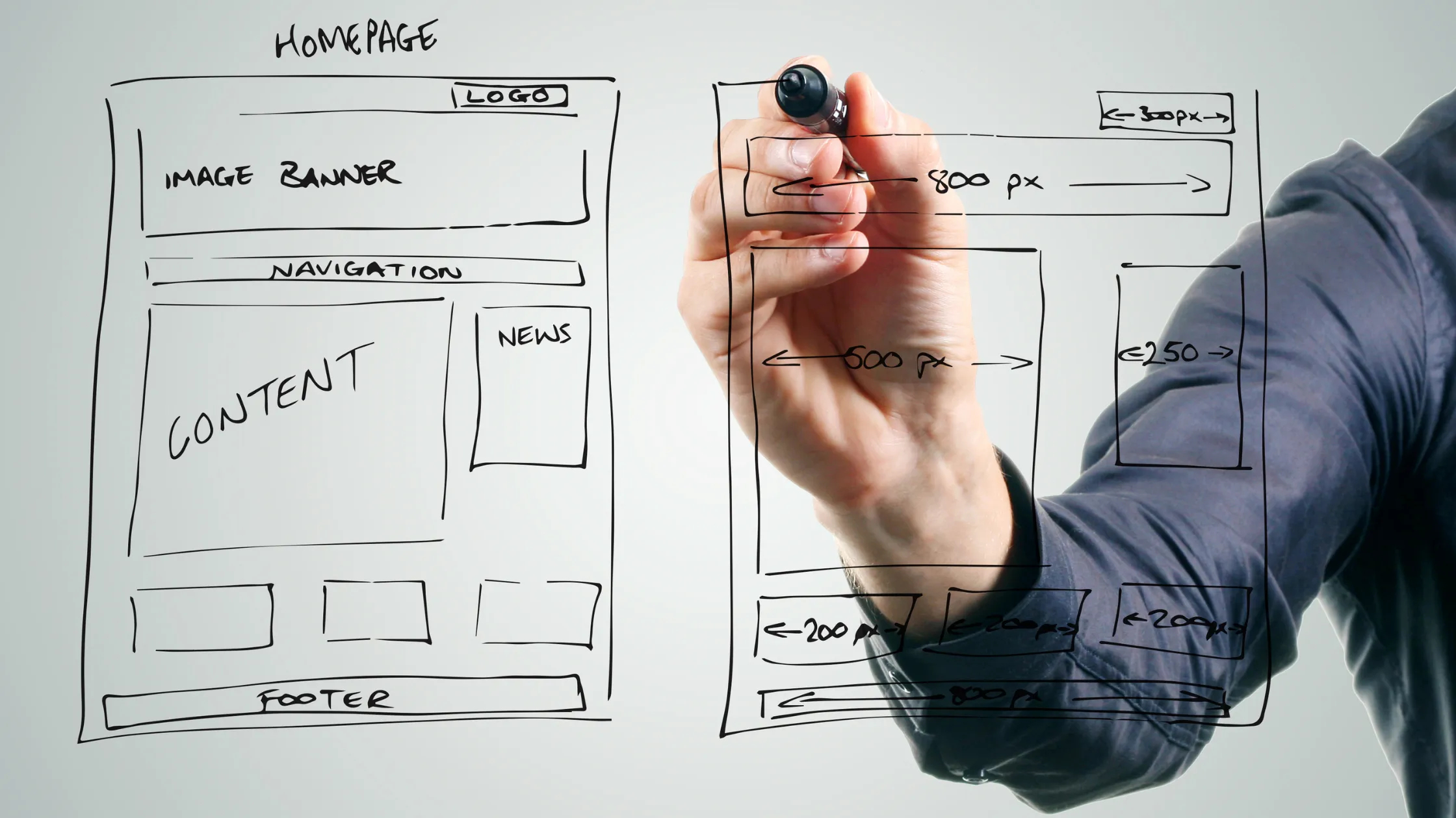 What Kansas City Businesses Should Look For In A Modern Website Partner