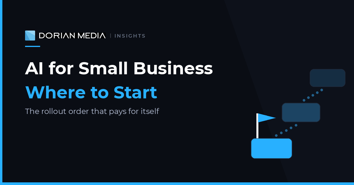 AI for small business guide from Dorian Media Group showing a stepping stone rollout path with a flag marking where to start