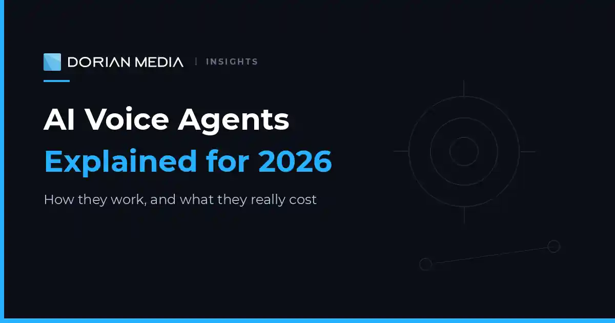AI voice agent guide from Dorian Media Group explaining how voice agents work and what they really cost for business in 2026