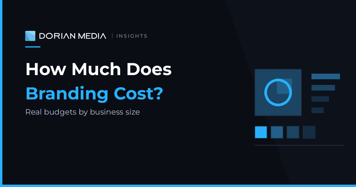 How Much Does Branding Cost? Real Budgets by Business Size