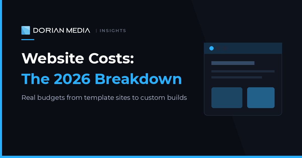 How much does a website cost in 2026 guide from Dorian Media Group with browser window pricing graphic
