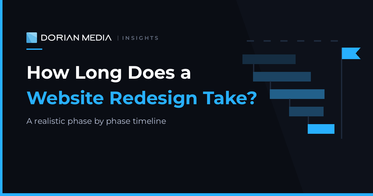 How Long Does a Website Redesign Take? A Realistic Timeline